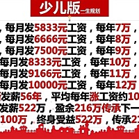 史上最强的教育险、养老险、医疗险，福临门全能保险产品计划（少儿版）：只要交一阵子钱，就可以领一辈...