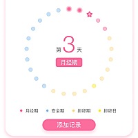 大姨妈还没来。会不会是怀孕了？