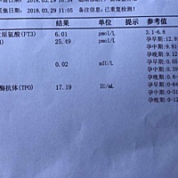 看很多宝妈甲状腺有问题，我的也是有问题，但是我去问医生，医生说怀孕都有偏高偏低的现象正常的，大家...