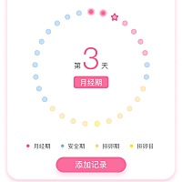 姨妈没来，可是早早孕还是大白板。