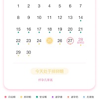 这几天是我的排卵期 希望我能怀上