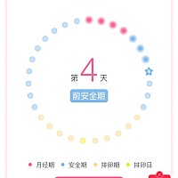 安全期同房老公射了会不会怀孕。 求解答