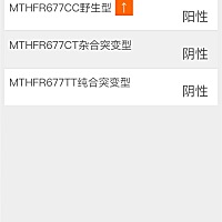 这个报告有没有问题啊