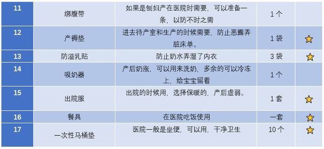 妈妈篇