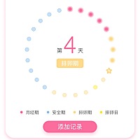 还没有来大姨妈，是不是有什么问题？