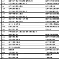 🎃全国 查房记录 🐯全国查房记录🎈💁查全国开房记录💁🦁三网基站定位 😂想知道你老公出轨...