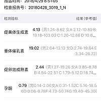 大家帮我看看检查报告正常吗