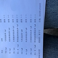 今天拿了优生筛查报告，百度了一下说正常应该都是阴性，但我的有一项阳性，大夫什么都没说，不知道有没...