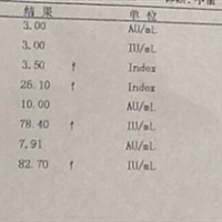 有没有宝妈或者医生会看的？这个情况能不能受孕哦？