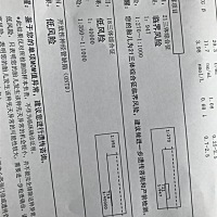 唐筛临界风险，医生还让去做检查，这个很严重吗