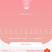 这是咋回事-3什么意思？月经来了还是快来了？我没有来月经，试纸能不能测出怀孕呢？