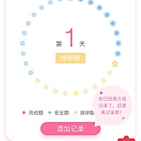 4月2号来的例假，之后到现在都没来，软件也没预测我这个月例假的时间，周一测了一次没有，每天都在做仰...