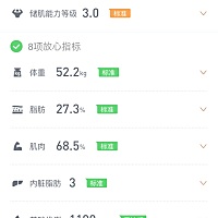 很长时间没有来写点东西了 过了一个年，眼看着马上就要到夏天露肉的季节就快到了，有没有心焦，哈哈 我...