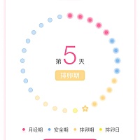 有什么办法可以更容易受孕？ 请各位亲们支下招。