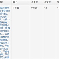 亲爱的宝妈们，“我的乐享孕期”活动结束啦！很多宝妈 已经把自己的孕期故事分享在咱们圈子里啦，相...