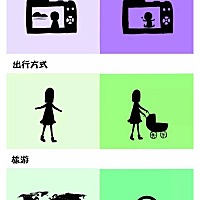 当妈后的变化，你中了几条！快来关注我们，看更多有趣的文章吧～