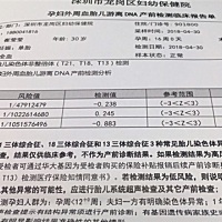 看到这样的数据心里有说不出的喜悦，宝贝真棒！