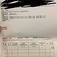 你们有人监测排卵过吗？我上个月用试纸测不出来两条线，也忘记有没有连续测，今天去医院监测排卵了下，...