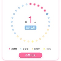 安全期为什么大姨妈还在