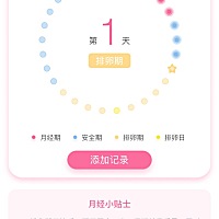 排卵期，为什么还没来大姨妈，大家知道告诉我。谢谢。