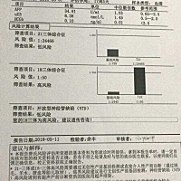 唐筛没有过好担心