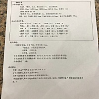 刚做完大排畸B超检查，查完给个单子就让走了，实际孕周22 4，B超单显示好像小点。各项指数也不知道正不...