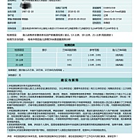 这就1600啊！买个安心，希望之后每一天都顺顺利利平平安安健健康康快快乐乐开开心心！