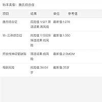 我是不是得去做个无创啊！担心😭😭