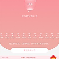 为什么我都来完月经了，也更新了，怎么上面的受孕率百分那里没改变？还负7天未来月经，但是下面却显示又...