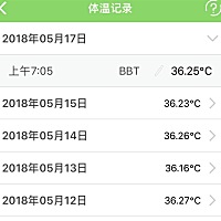 各位帮我看看这个基础体温是不是偏低呀，那么排卵日的体温是多少呢