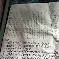 好多孕妈都在一个群里，按这个清宫图看了，坐等生下来看看看结果😄看不懂的关注私信我