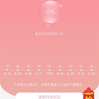 这是什么问题？