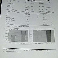 刚刚拿到的报告，我不会看，各位宝妈们我这是过了还是没过啊，干着急😣😢
