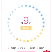 上月四号来的，这个月到现在还没来～下载的这个显示的这个～有知道的亲人么？告诉我是怎么回事？