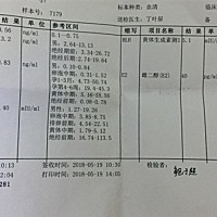 抽了一管子血，把胳膊抽成这样，查了六项，医生看了一眼就说正常，这有看得懂的朋友吗？😂请教请教