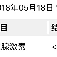 宝妈们，这是不是就没有怀孕，，，可是大姨妈晚了7天了，有啥办法能让大姨妈快点来么？