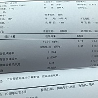 糖筛数据 有没有懂的？求指点