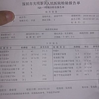 请问有看的懂的吗？求解答。