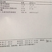 发一个，我们都要好孕