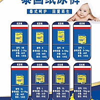 泰国带回来的尿不湿超级好用，很薄又柔软，吸水性很棒！需要的可以联系我，自己宝宝也用