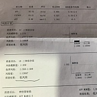 亲们，帮忙看一下，听说糖筛可以看男宝女宝，只是好奇，大宝是男宝！