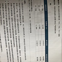 无创唐筛报告单，帮我看看