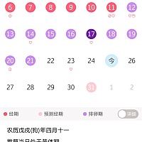 排卵期到底是哪一天？17号不是吗？为什么有人说是月经结束第15天左右？
