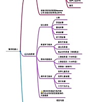 我们小智伴是全球最大的语音识别商：美国NUANCE高保真音响，抗摔，抗摔，抗摔……，高保真不伤耳秒杀无...