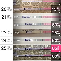 我比较懒测  图有时间  反正几乎这几天每天都做  😂😂  为了宝宝  不愿意放弃一点点希望  刚刚测试...