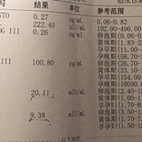 各位亲 请问一下我这个孕前检查的结果 ，第56项结果异常 会影响怀孕吗 懂得宝妈说一下。谢谢