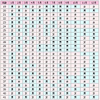 这个清宫图准不准？