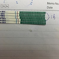 验孕纸是不是也会有出错的时候？月经拖尾一共9天，第9⃣️天同房到验验孕纸才5天，有一条就出现两节，因...