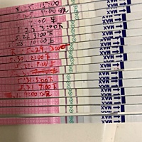 谁帮忙看下、我是五月十四日的月经，这几天一直在用排卵试纸，谁能告诉我我现在算强阳？还是？昨晚安排a...