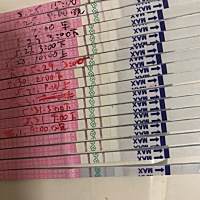 谁能给我解释一下我是什么时候排卵的，已经排卵了吗？晚上七点半测试还是两道深，现在十点测试弱阳，什...